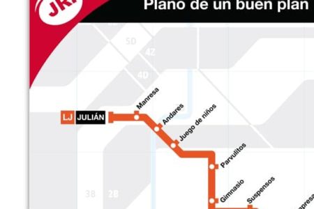 Plano de un buen plan